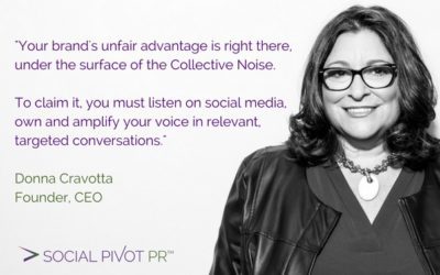 Announcing Social Pivot PR