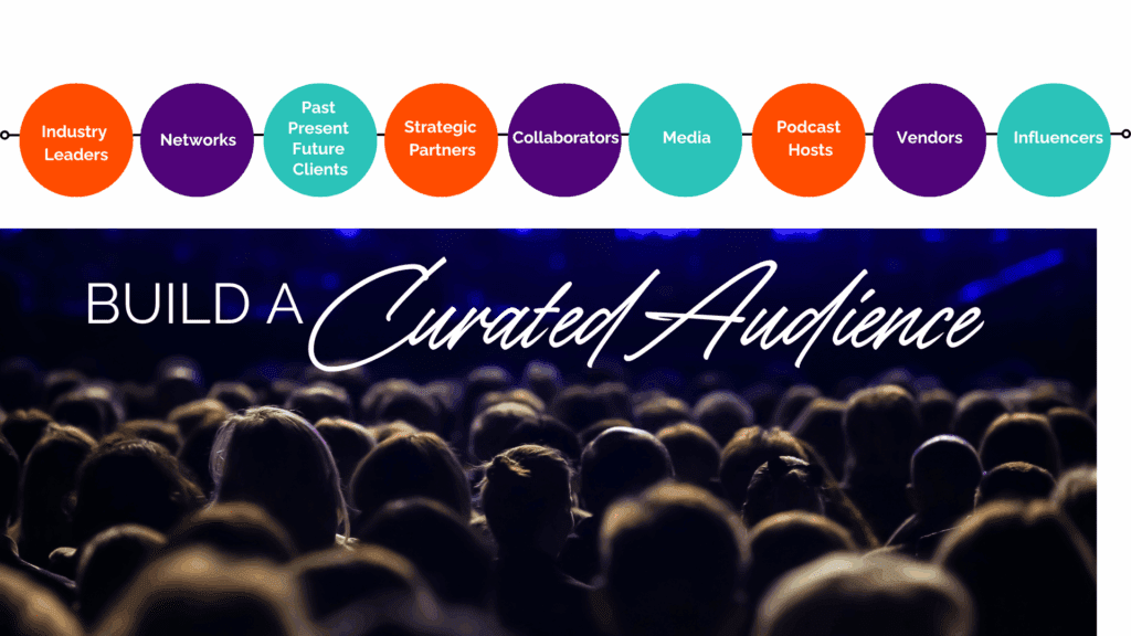 Curated Audiences | Cravotta Media Group