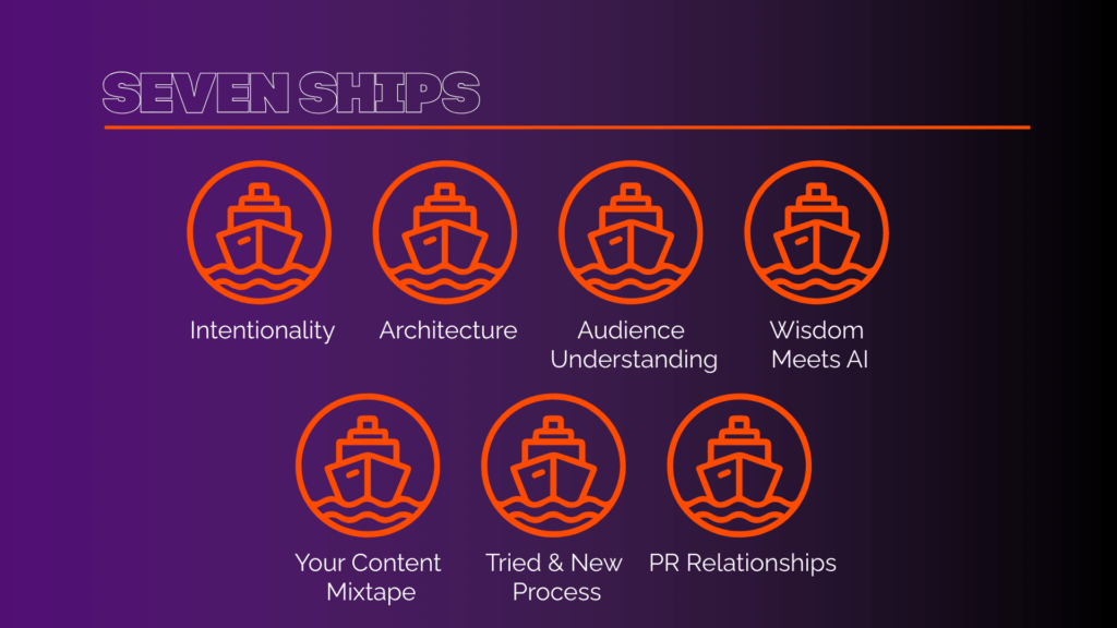 Connecting the Dots - Seven Ships of Intentional Visibility