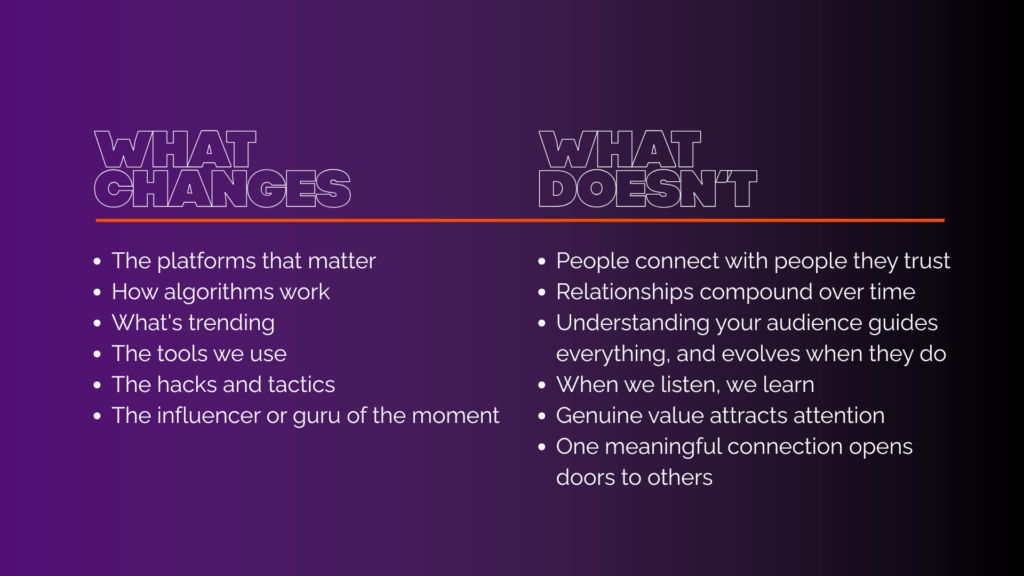 What Changes - What Doesn't whne it comes to building strategic PR relationships